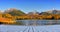 Autumn Landscape Panorama, Fall Colours