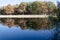 Autumn landscape. Trees are reflected in the blue water of a calm lake in the park. Idyllic picturesque nature