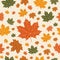 Autumnal seamless pattern on beige background.