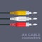 Av cable connectors