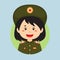 Avatar of a North Korea\\\'s Military Character