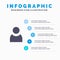 Avatar, User, Basic Solid Icon Infographics 5 Steps Presentation Background