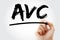 AVC - Attribute Value Class acronym