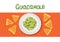 Avocado Guacamole recipe Ingredients. Vegetable and spices for cook Guacamole - tomato, avocado, lime, garlic, pepper, beagle,