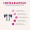 Axe, Chop, Lumberjack, Tool Infographics Presentation Template. 5 Steps Presentation