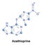 Azathioprine is an immunosuppressive medication