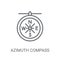 Azimuth compass icon. Trendy Azimuth compass logo concept on whi