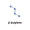 B-Butene 2-butylene alkene