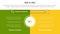 b2b vs b2c difference comparison or versus concept for infographic template banner with full page box background center with two