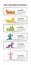 Baby Development Stages Milestones First One Year- colorful infographics . Child milestones of first year