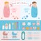 Baby infographic