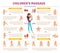 Baby Massage Infographic Set