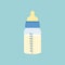 Baby milk bottle