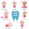 Baby teething symptoms