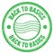 BACK TO BASICS text written on green round postal stamp sign