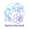 Back to the land blue concept icon. Agrarian movement idea thin line illustration. Living in commune. Farming and