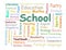 Back to school. Conceptual image of tag cloud containing words related to knowledge, learning, education, wisdom isolated