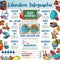 Back to school and education infographic template