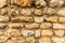 Background of ancient stone wall. Texture of old brick