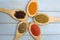 Background of five different spices on wooden spoons