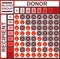 Background table about hematology, blood type