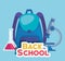 backpack with microscope and erlenmeyer flask supplies
