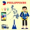 Backpacking destinations Philippines