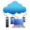 Backup cloud computing concept