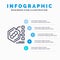 Bacteria, Biochemical, Examination, Form, Life Line icon with 5 steps presentation infographics Background