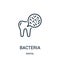 bacteria icon vector from dental collection. Thin line bacteria outline icon vector illustration. Linear symbol