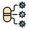 Bacterial resistance icon color outline vector