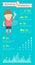 Badminton Infographics woman player