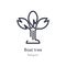 bael tree outline icon. isolated line vector illustration from religion collection. editable thin stroke bael tree icon on white