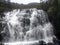 Baker`s water fall in sri lanka