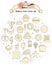 Bakery icons in line art style. Icons with bread, biscuits, sweets for web. Set with fresh bread, sweets, baking for