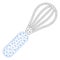 Baking Beater Vector Mesh Network Model