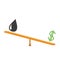 Balance between dollar and oil value. Dollar sign and oil drop on scale board. Seesaw icon. Business infographic. White background