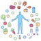 balanced healthy nutrition and food supplements concept icons, wellness, biohacking vitamin diet and health improvement