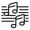 Ballet music notes icon, outline style