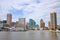 Baltimore Inner Harbor skyline