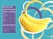 Banana nutrition facts