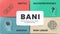 BANI is an acronym made up of the words brittle, anxious, non-linear and incomprehensible. BANI world infographic template with