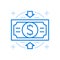 Banknote vector line icon. Financial payments and cash purchases. Rich commercial loans and capital financing.