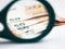 Banknotes of 50 euros under a magnifying glass on a white background