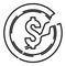 Bankrupt money coin icon, outline style