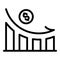 Bankrupt money loss icon, outline style