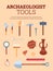 Banner with archaeologists tools for excavating, flat vector illustration.