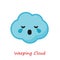 Banner Clouds Emotions. Cute cartoon. Illustration.