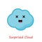 Banner Clouds Emotions. Cute cartoon. Illustration.