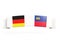 Banner with two square flags of Germany and liechtenstein